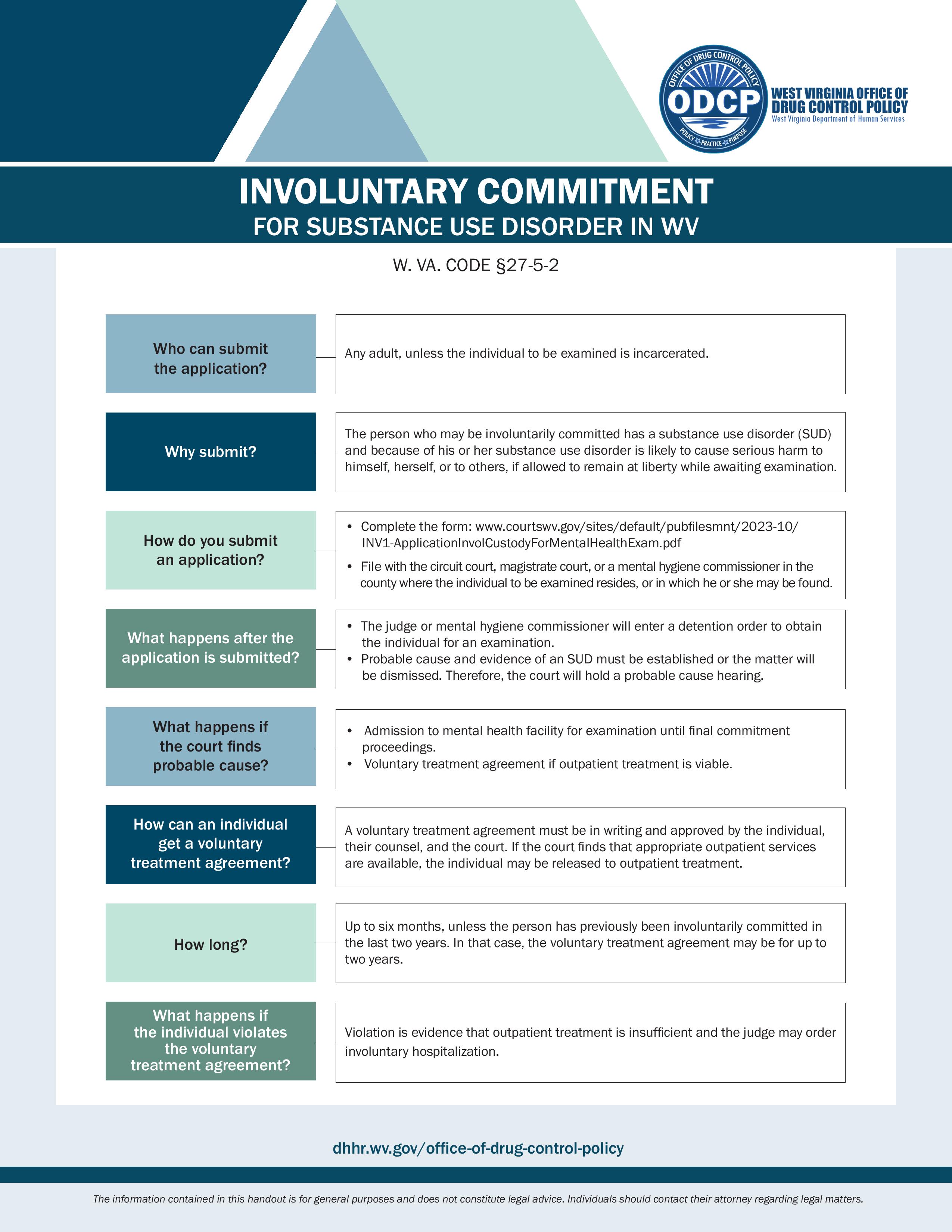 2024 Involuntary Committment (4)-page-001.jpg