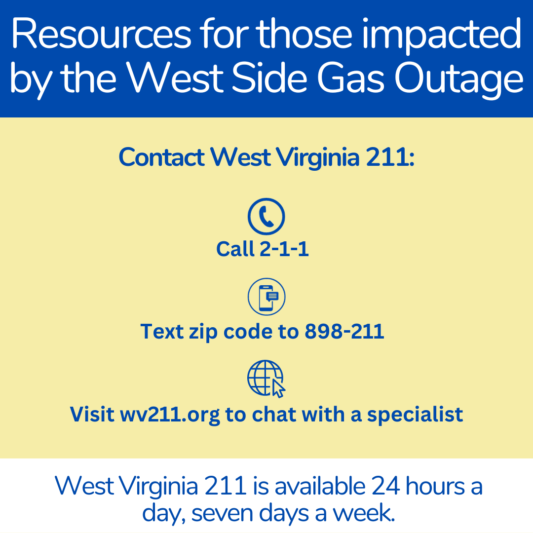 West Side Gas Outage.png