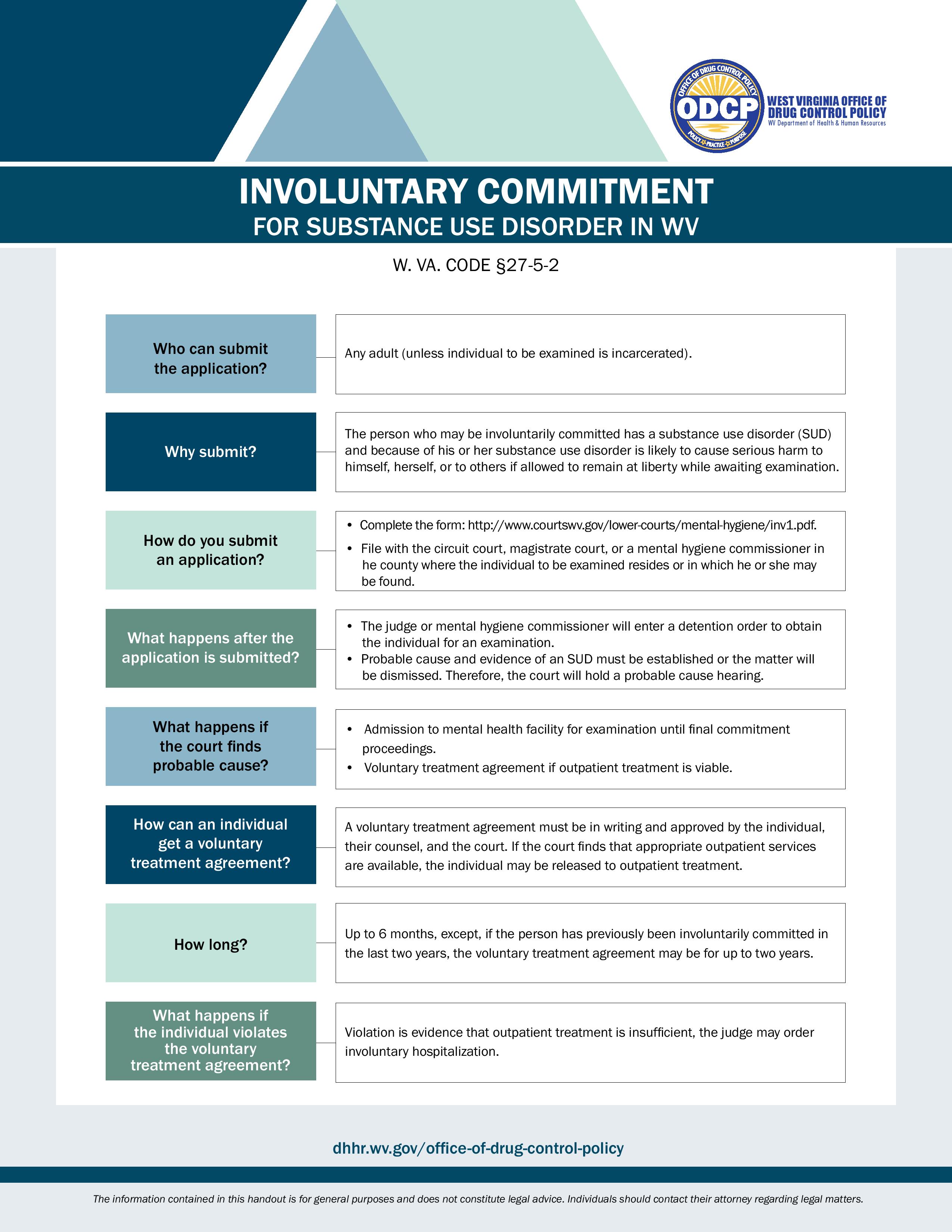 Involuntary Committment Handout Final-page-001.jpg