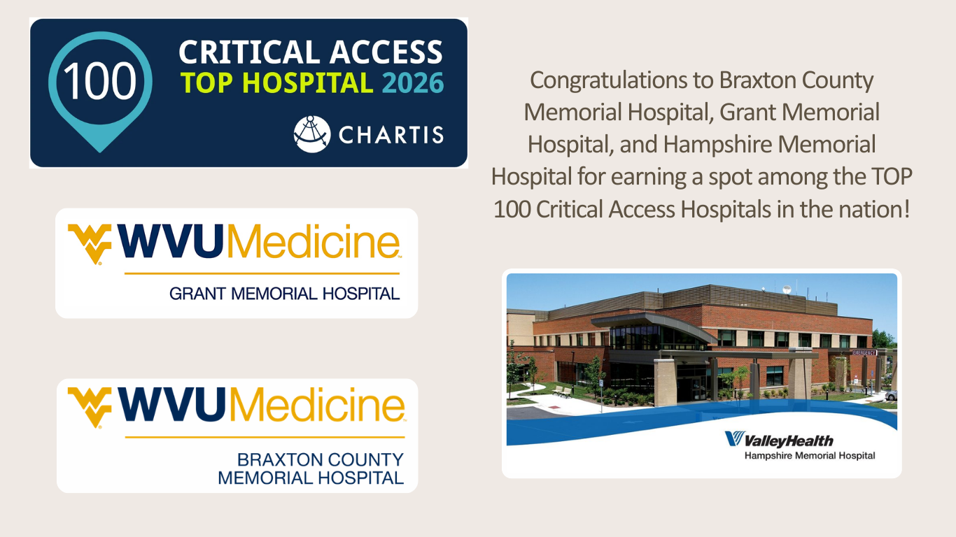 Chartis, a healthcare advisory firm, has recognized 100 Critical Access Hospitals nationwide, awarding 3 wiithin West Virginia